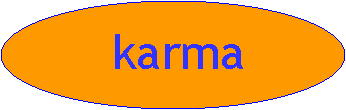 Oval:     karma